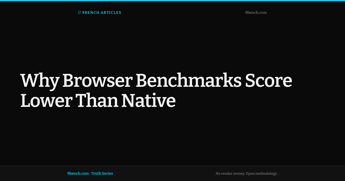 Why Browser Benchmarks Score Lower Than Native (And Why That's Fine ...